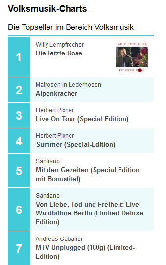 Platz 1 auf JPC Volkmusik